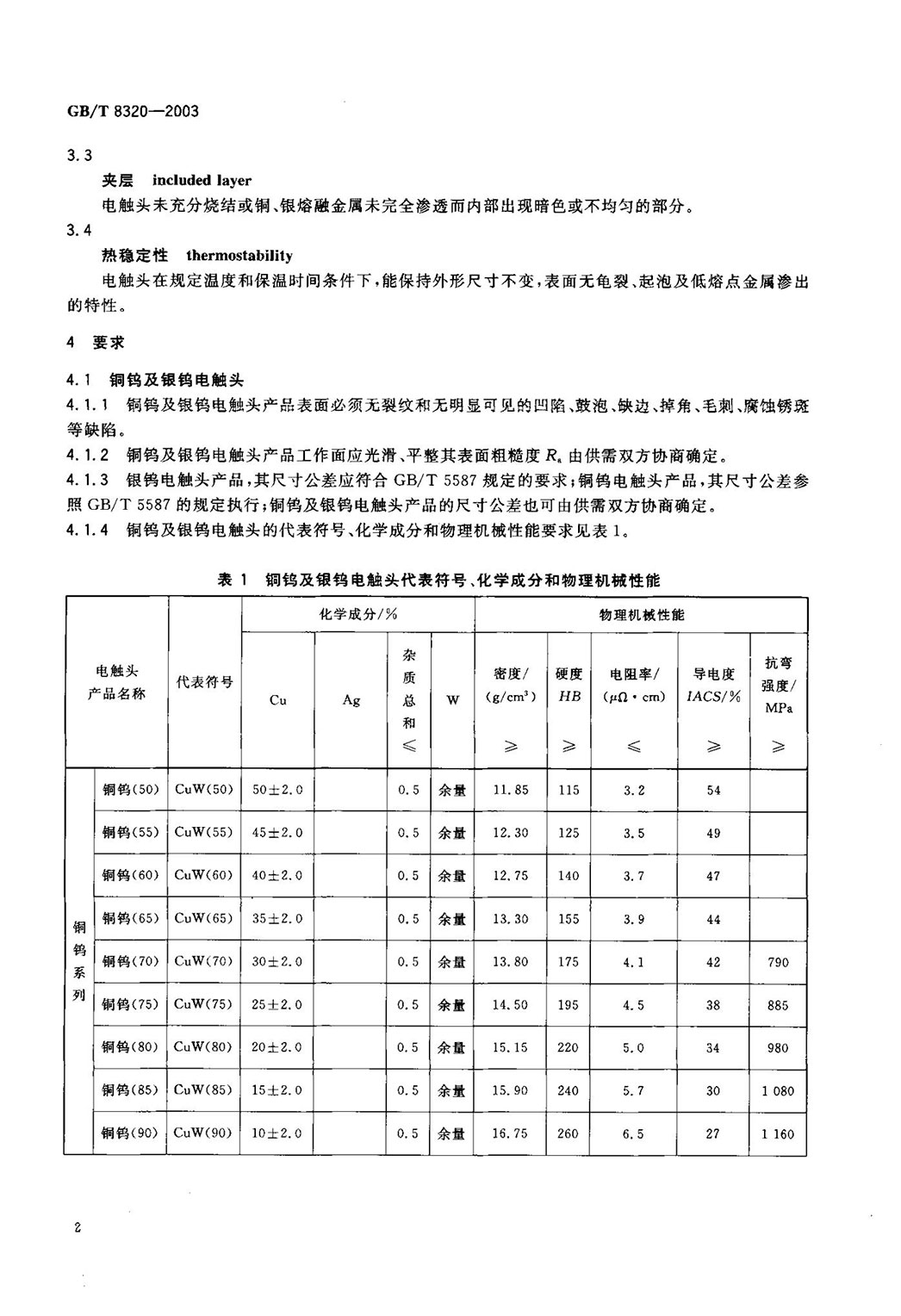 GBT 8320-2003 銅鎢及銀鎢電觸頭